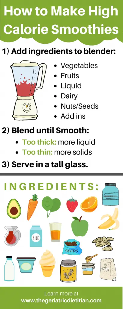 31 Best High Calorie Smoothies for Weight Gain - The Geriatric Dietitian