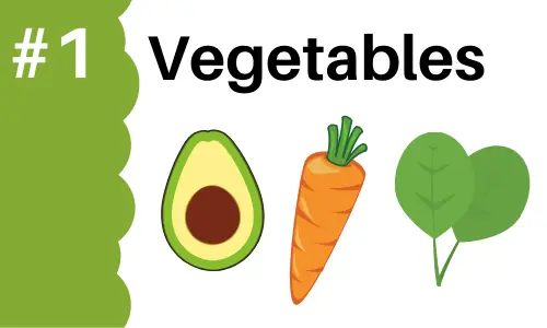 Graphic showing vegetables to add to smoothies