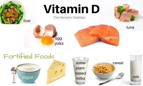Vitamin D and older adults