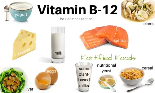 vitamin B-12 foods for older adults