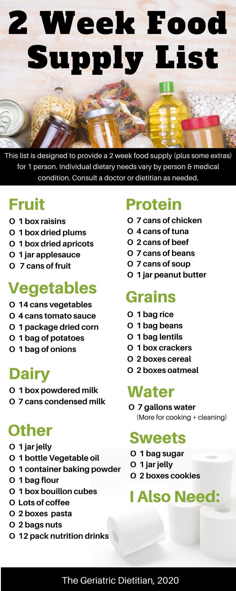 2-week-food-supply-list-free-download-the-geriatric-dietitian