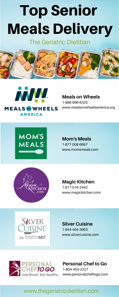 https://thegeriatricdietitian.com/wp-content/uploads/2020/04/Top-Senior-Meals-Delivery-Infographic-410x1024.png