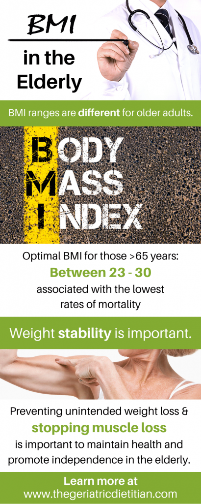 BMI In The Elderly What You Need To Know The Geriatric Dietitian