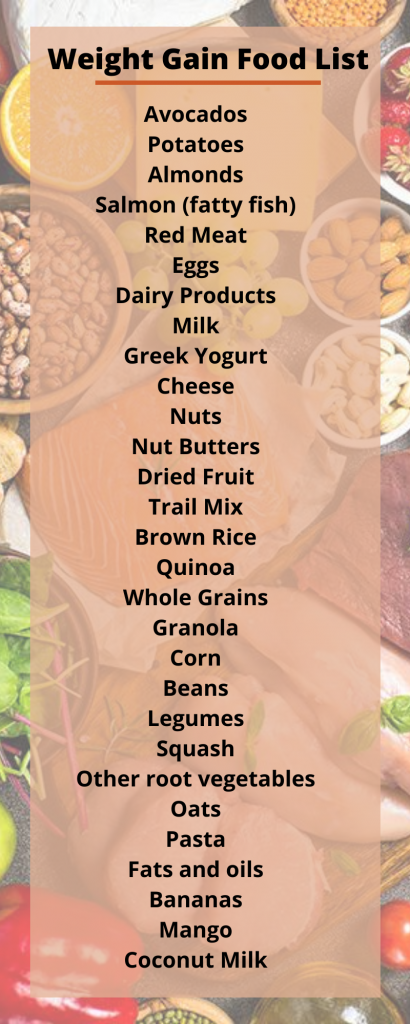 weight gain food list infographic