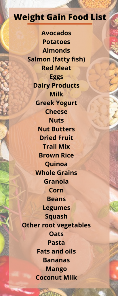 protein-foods-list-for-weight-gain