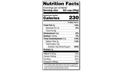 food label