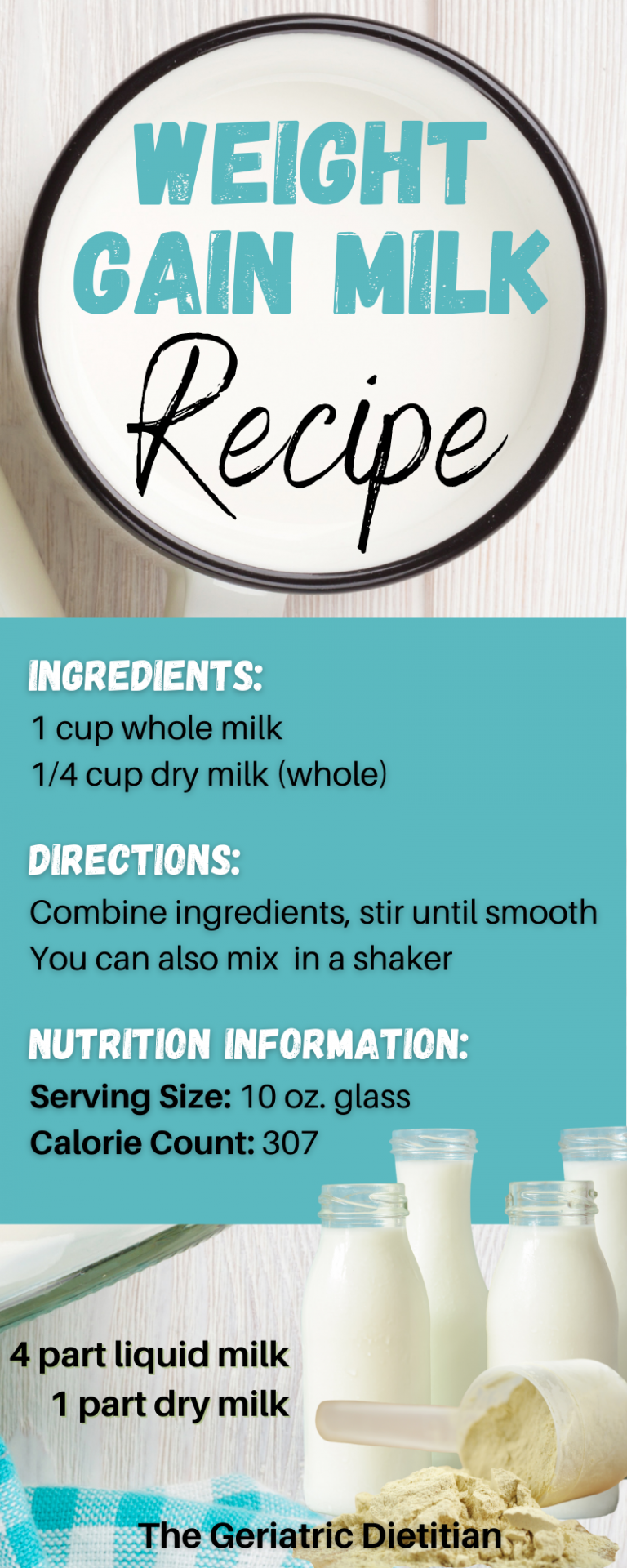 Weight Gain Milk A Fortified Food To Gain Weight The Geriatric Dietitian