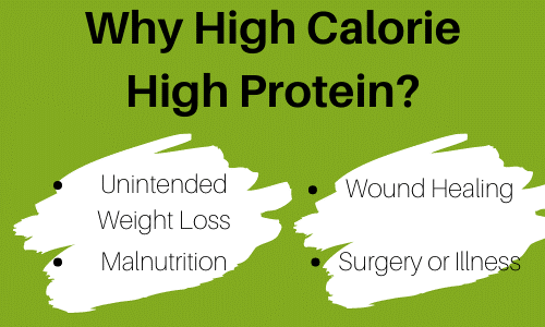 Why high calorie high protein diet