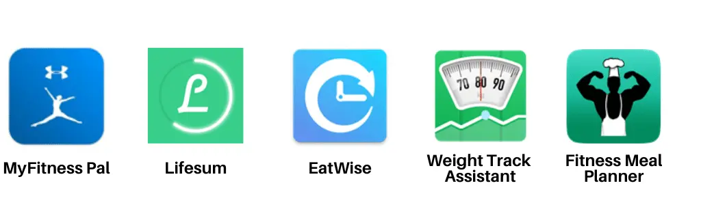 Apps for Gaining Weight