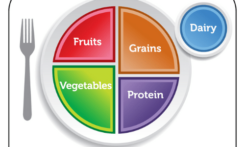 Meal Prep for Gaining Weight - The Geriatric Dietitian