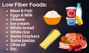 Low Fiber Diet Food List Colonoscopy - Best Culinary and Food