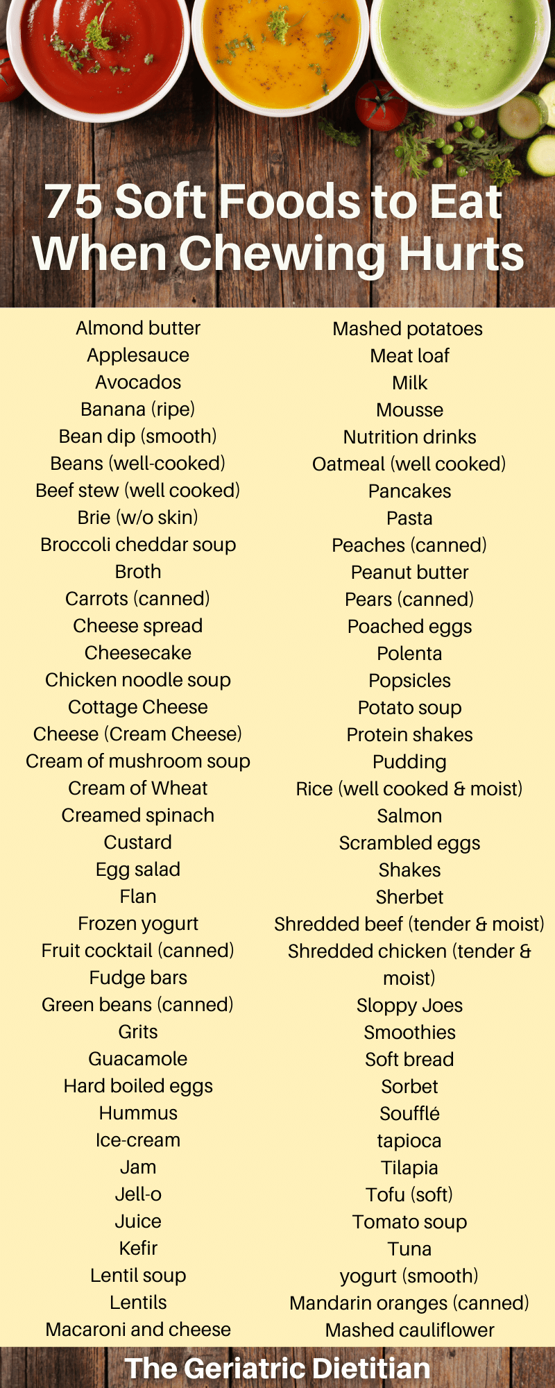 https://thegeriatricdietitian.com/wp-content/uploads/2021/08/75-Soft-Foods-to-Eat-When-Chewing-Hurts-the-Infographic.png