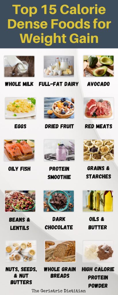 15 Calorie Dense Foods for Weight Gain [Dietitian Approved] - The ...