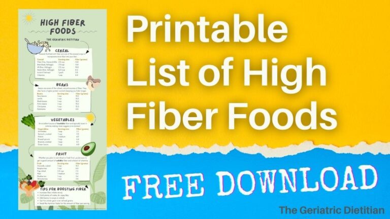 Printable List of High Fiber Foods - Free Download