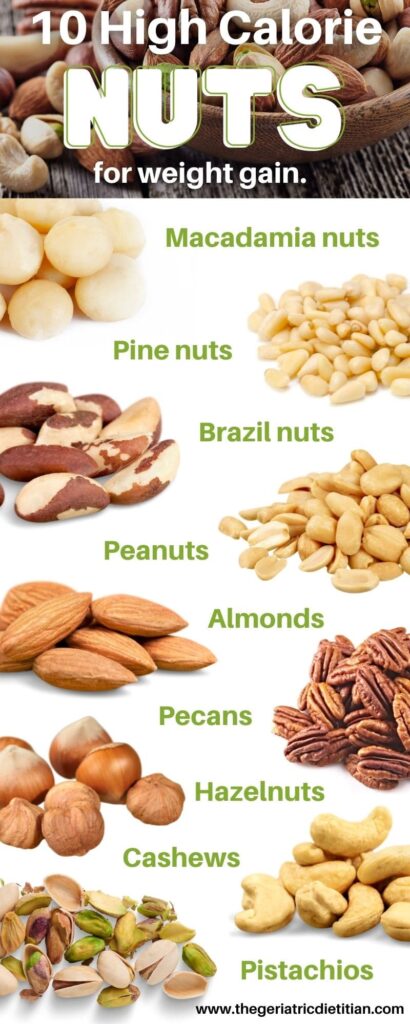 10 High Calorie Nuts for Weight Gain Infographic- Peanuts, Walnuts, Pecans, Hazelnuts, Cashews, Brazil nuts, Almonds, Macadamia nuts, Pine nuts, Pistachios