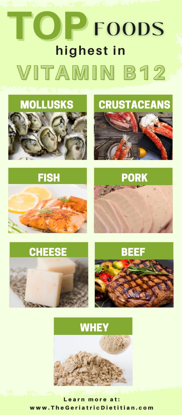 Are Dry Fruits Rich in Vitamin B12? The Geriatric Dietitian