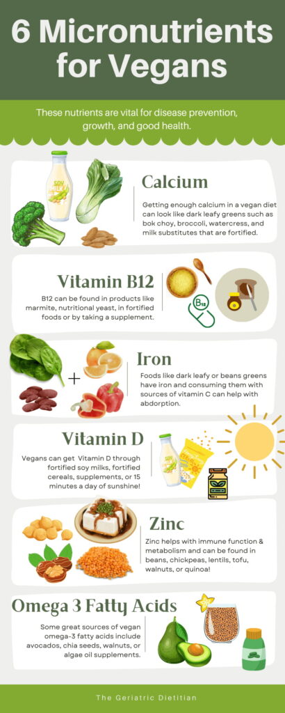 6 Micronutrients for Vegans