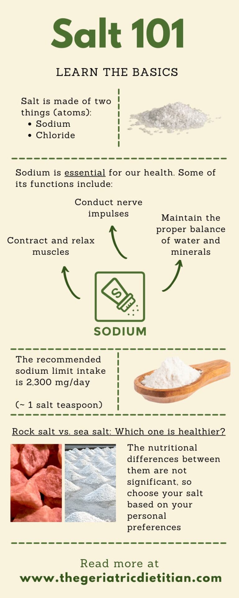 Rock Salt vs Sea Salt What's the Difference? The Geriatric Dietitian