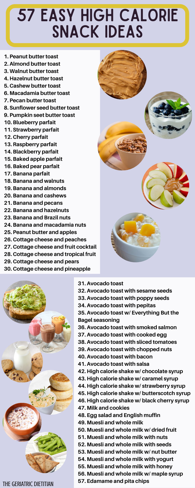 57 Easy High Calorie Snacks for Weight Gain - The Geriatric Dietitian