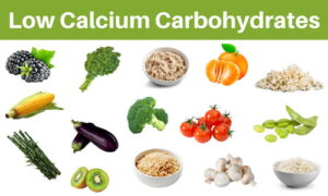 Low Calcium Foods - The Geriatric Dietitian