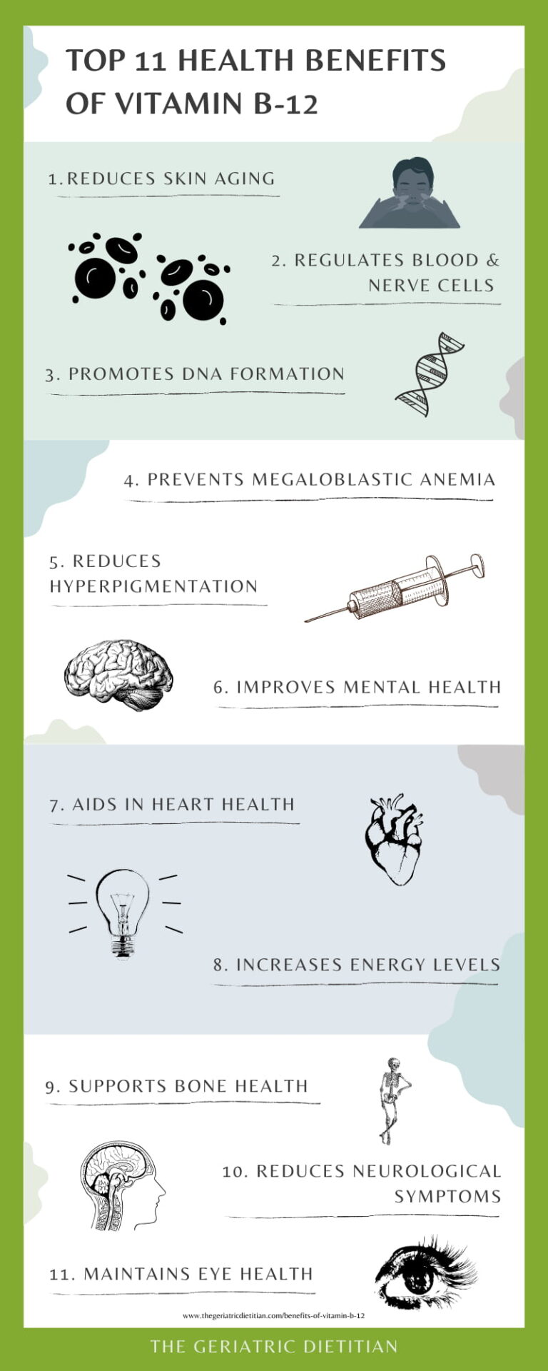 Top 11 Health Benefits from Vitamin B12 The Geriatric Dietitian