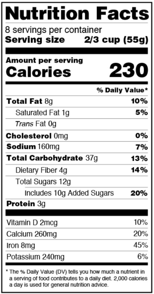 Nutrition Facts Label.