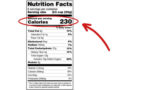 Calories on Nutrition Facts Label.