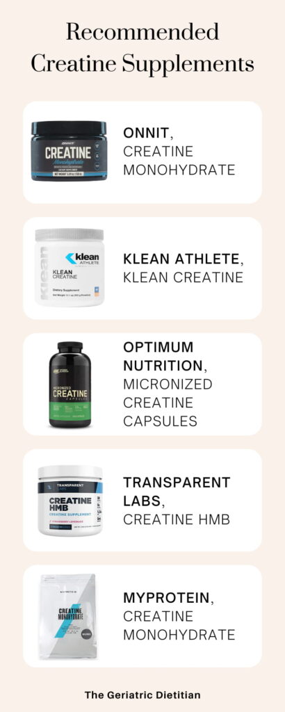 Recommended Creatine Supplements.