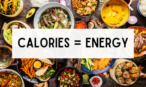 Calories = energy
