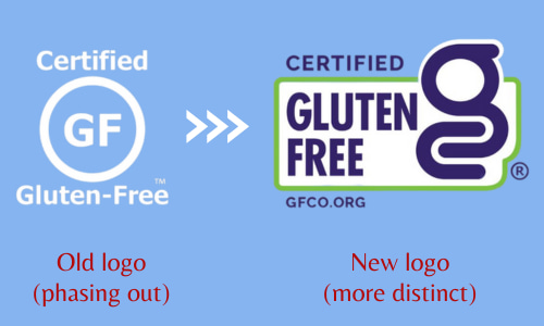 Certified Gluten-free Food Labels.
