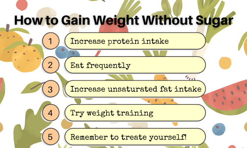How to Gain Weight Without Sugar Checklist.
