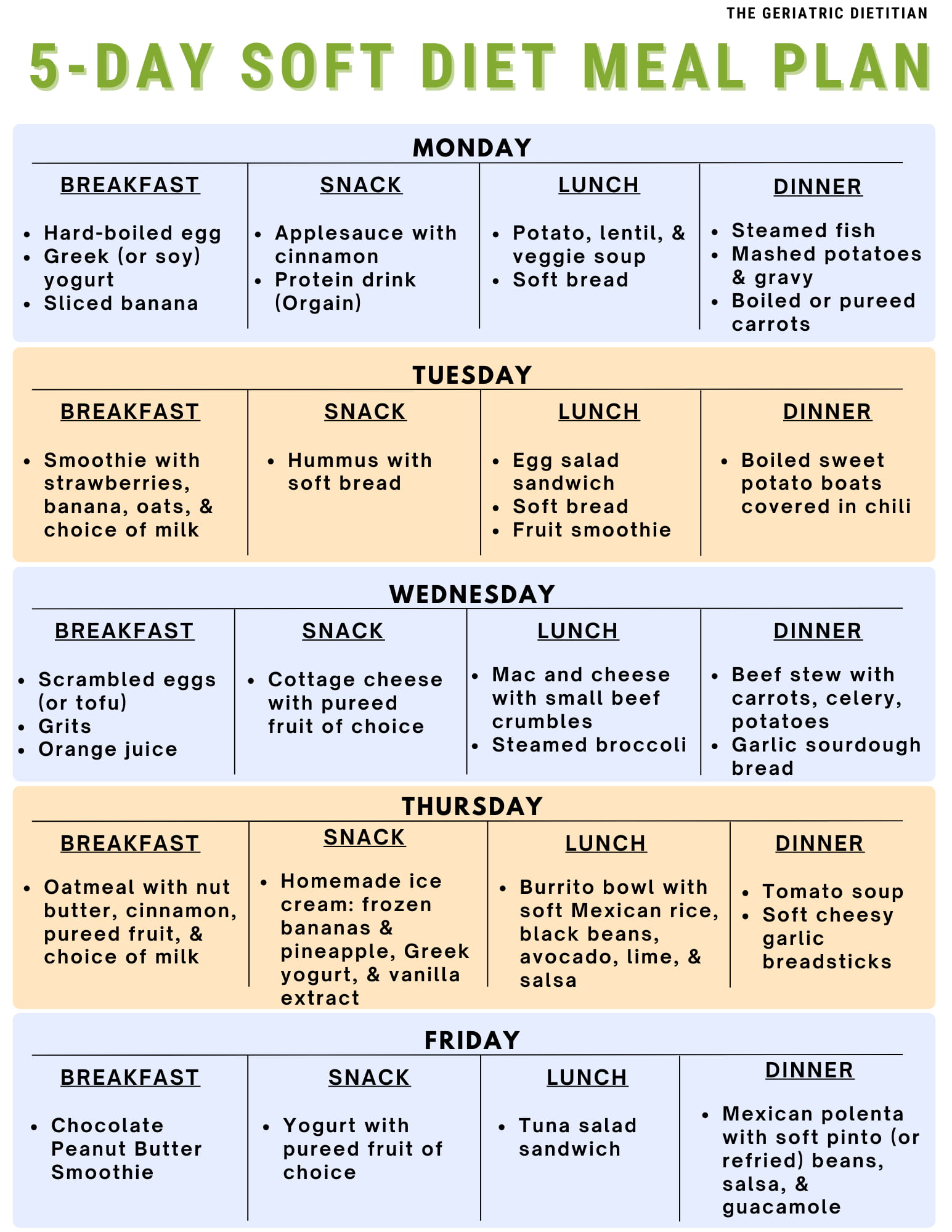 Simple Soft Diet Meal Plan [Free PDF] - The Geriatric Dietitian