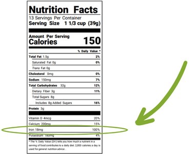 Iron Nutrition Facts Label.