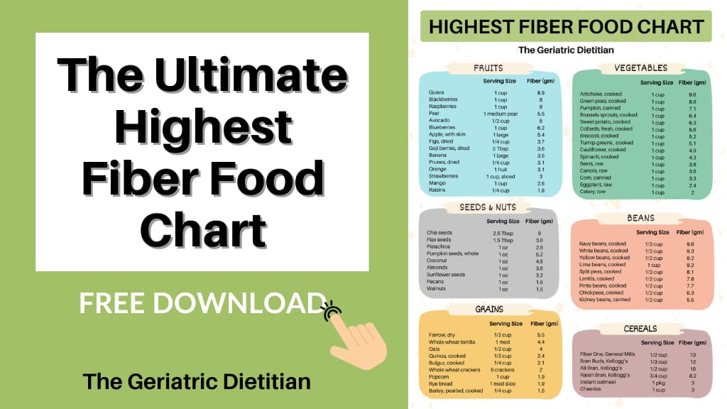 The Ultimate Highest Fiber Food Chart.